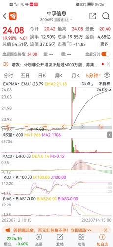 中孚信息引领行业变革，打造信息安全新篇章，最新消息揭秘