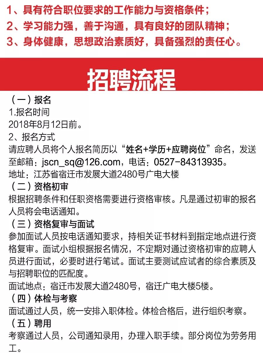 宿迁招聘网最新招聘信息汇总