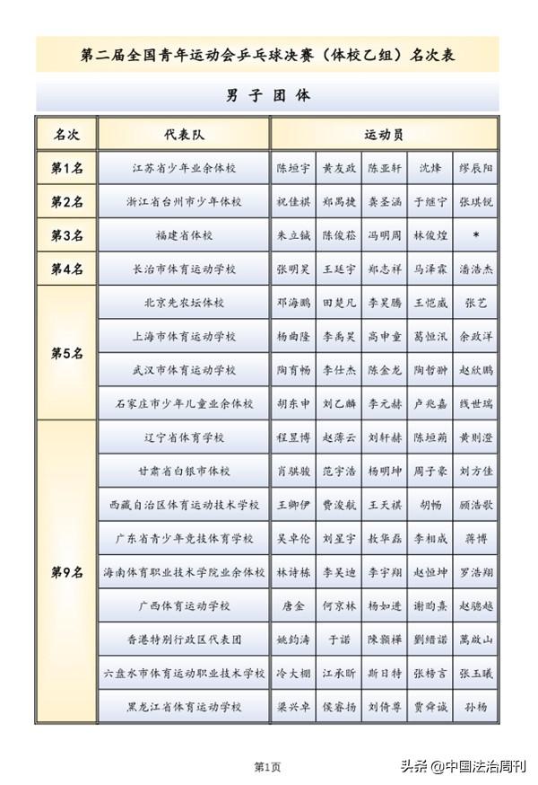 最新乒乓球赛事，激情与技术的完美碰撞