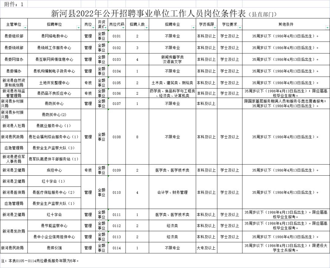 邯郸最新招聘动态与职业发展无限机遇