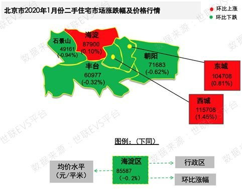 成都房价最新动态，市场走势及影响因素深度解析