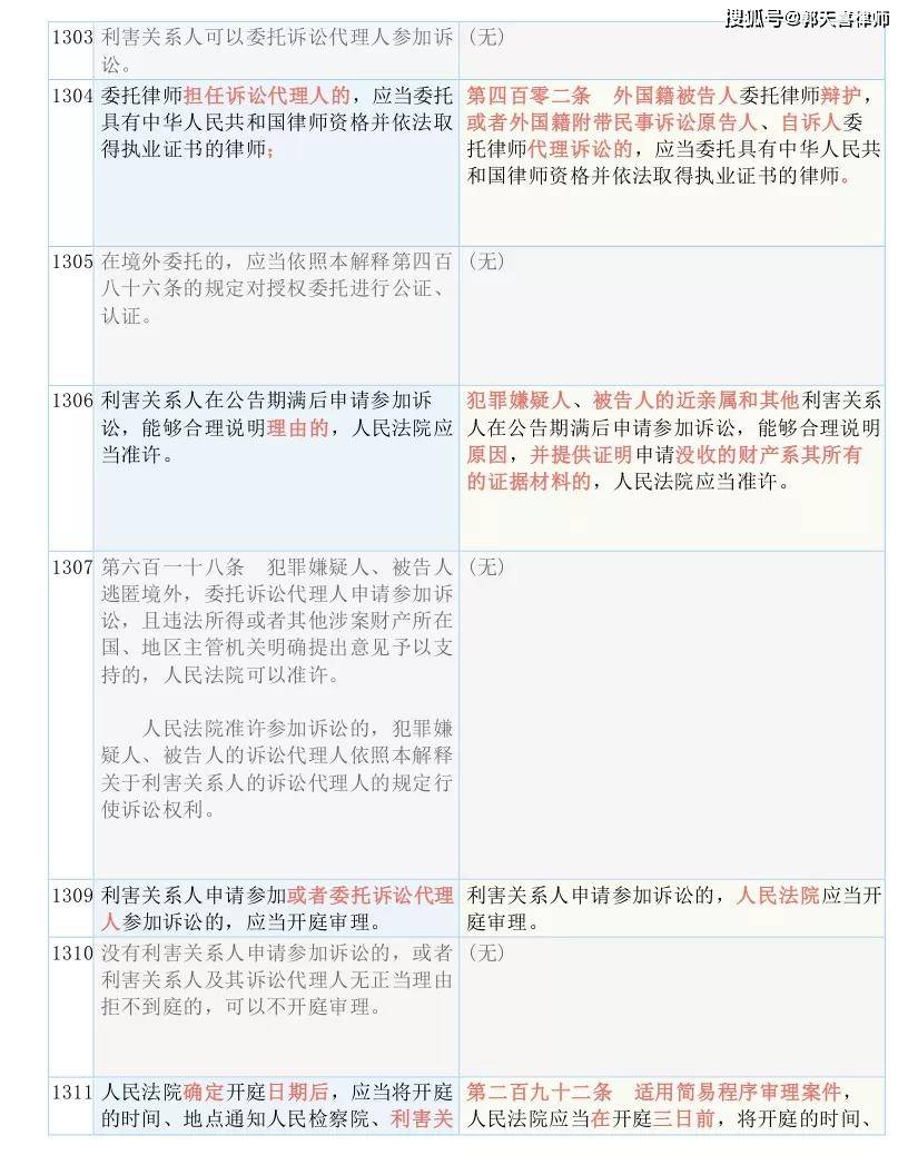 2024年澳门资料免费大全,国产化作答解释落实_超值版51.167