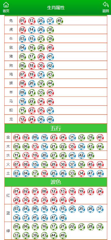 首页 第642页