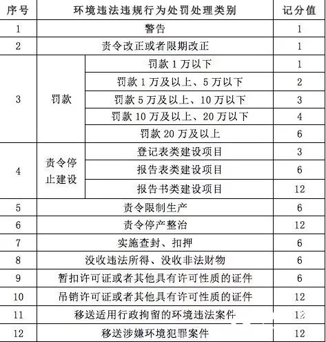 澳门六和开奖结果2024开奖记录查询,高速方案规划_升级版67.392