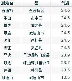 2024年新澳门今晚开奖结果2024年,实践解答解释定义_D版90.57