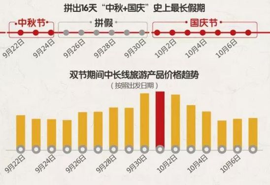 澳门四连尾100元赔多少,经济性方案解析_尊贵款93.603