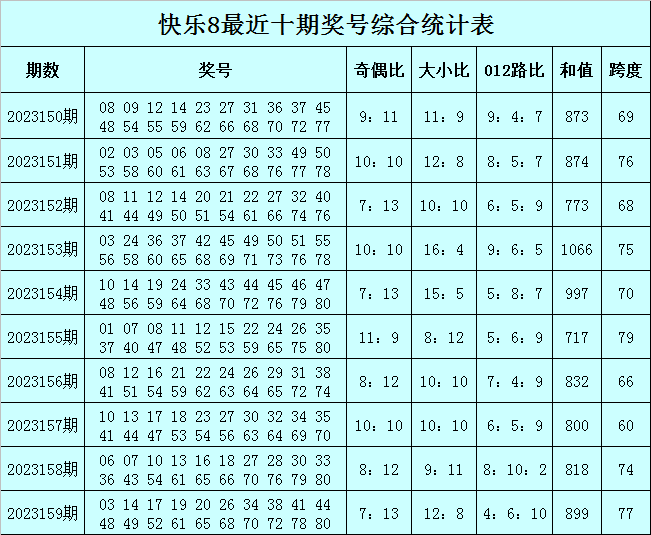 〃把爱葬在阿尔卑斯山ヾ 第10页