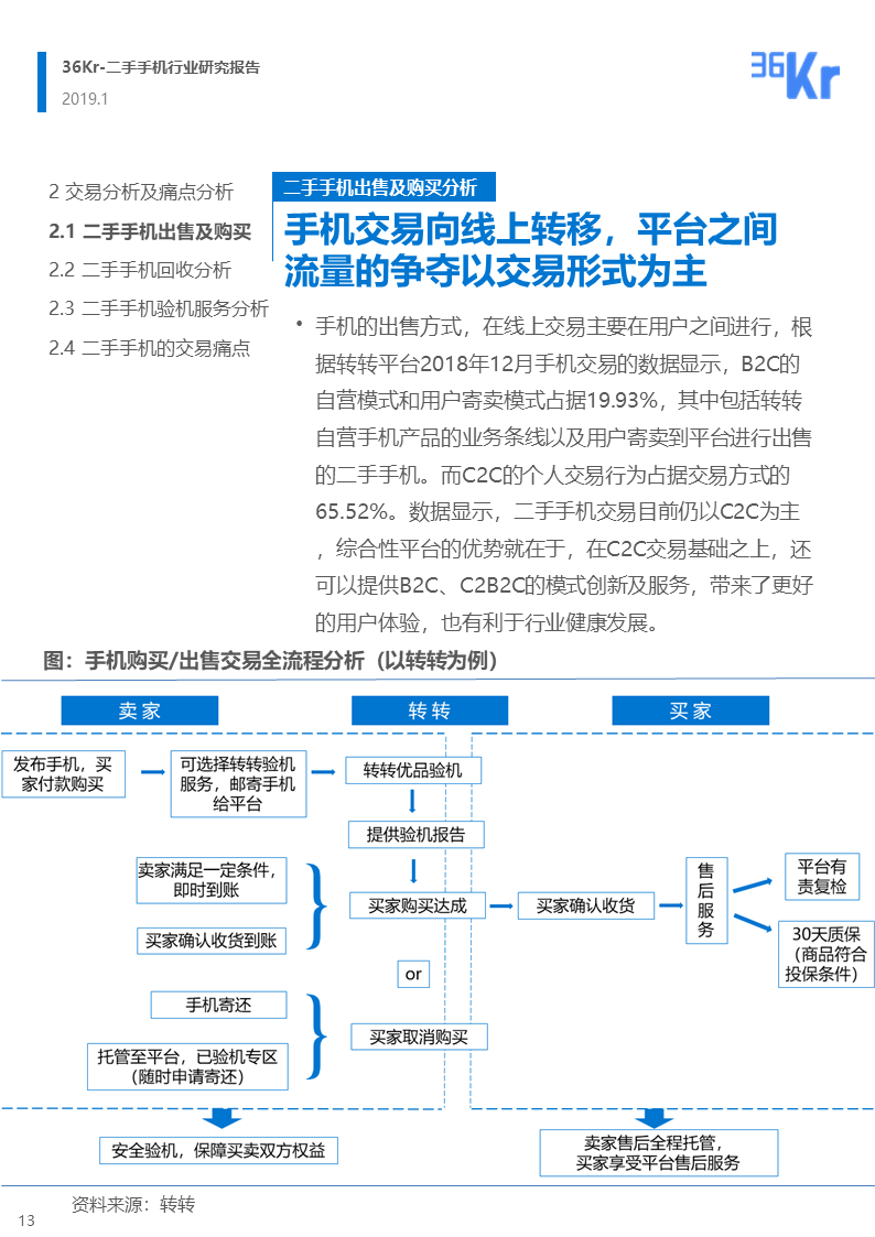 港彩二四六天天好开奖结果,专业研究解析说明_HT49.198