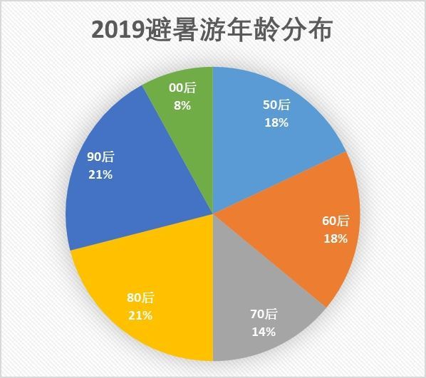 新澳门精准全年资料免费,实地分析数据设计_经典款56.167