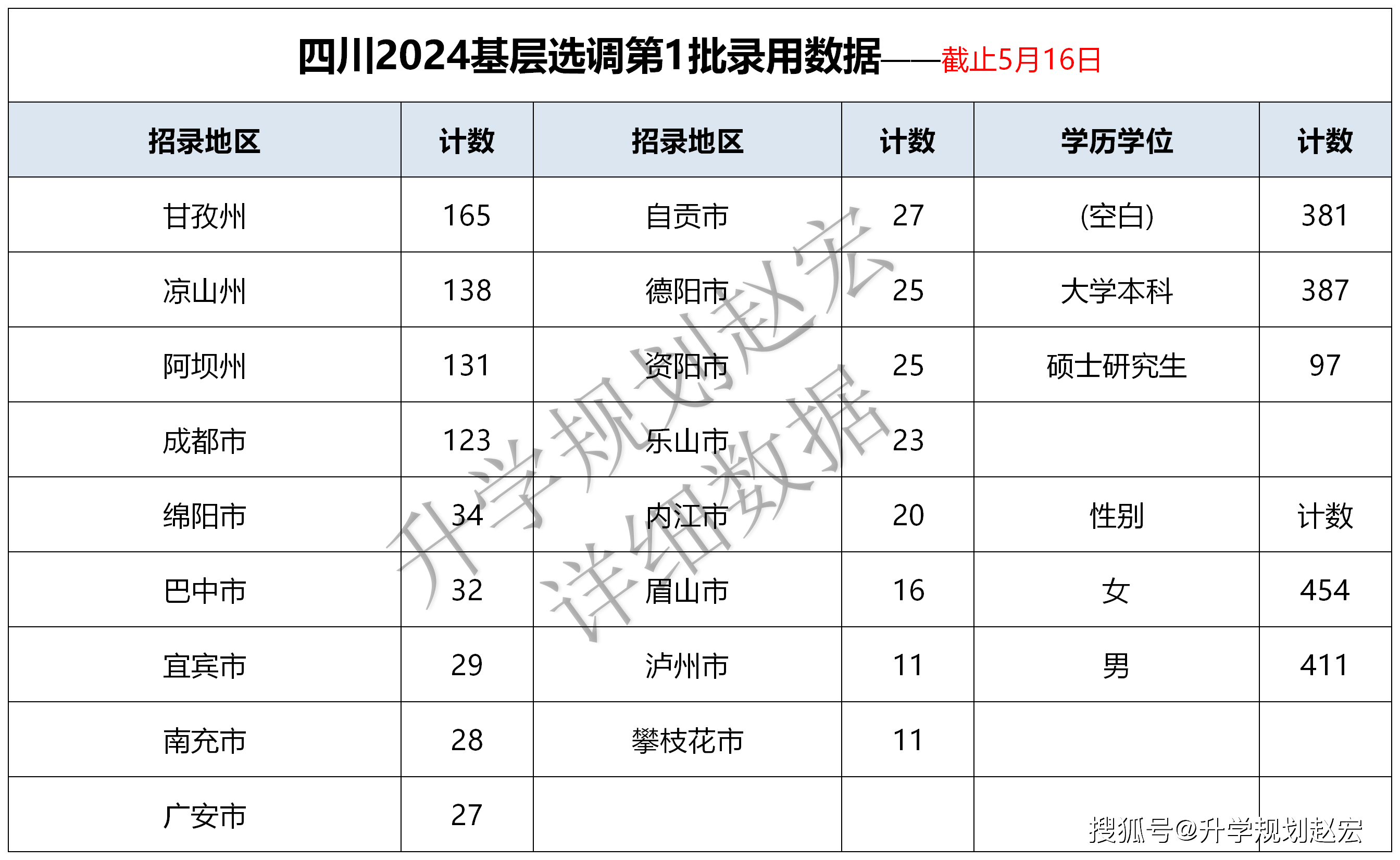 2024正版资料大全好彩网,灵活执行策略_Chromebook76.865