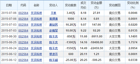 揭秘提升2024—码一肖精准,数据整合实施方案_WP版22.86