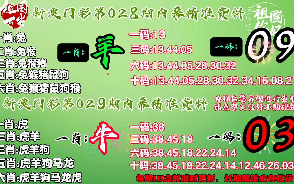 澳门平特一肖100,数据整合计划解析_XR83.630