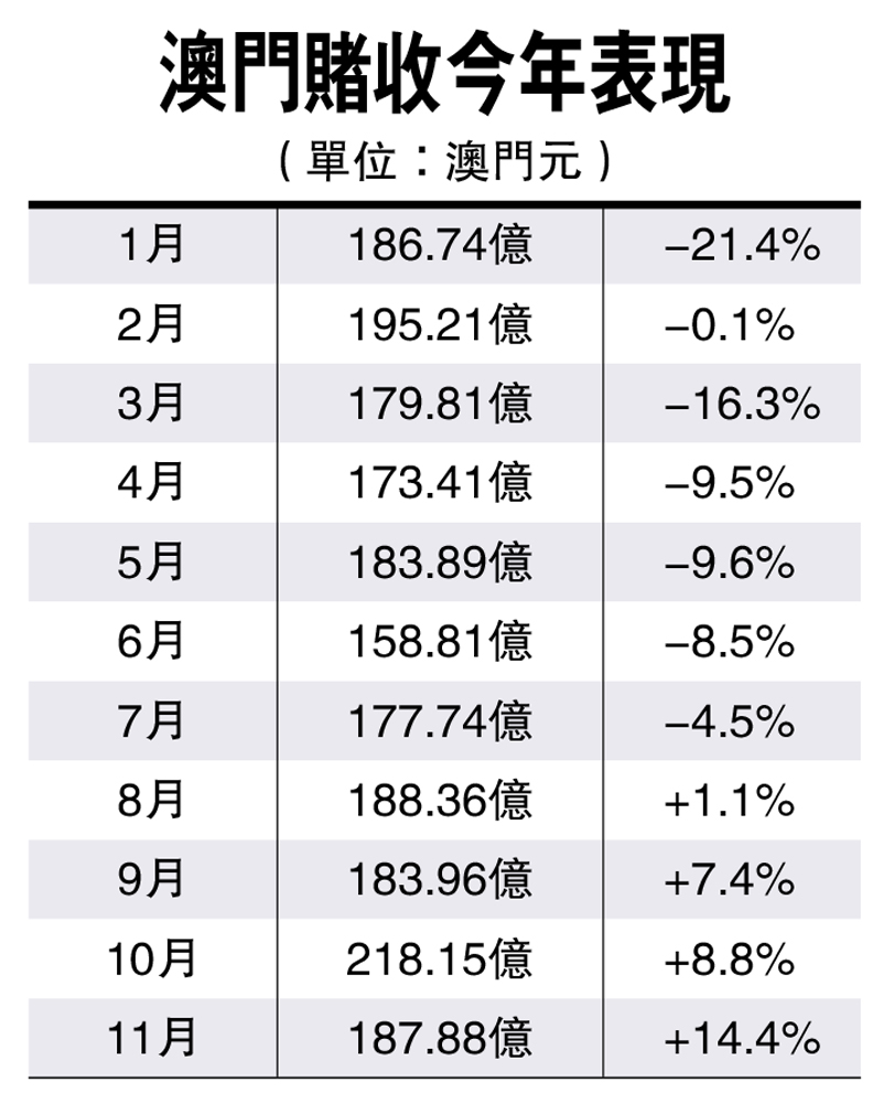 澳门精准一肖一码一澳门,稳健性策略评估_投资版42.595