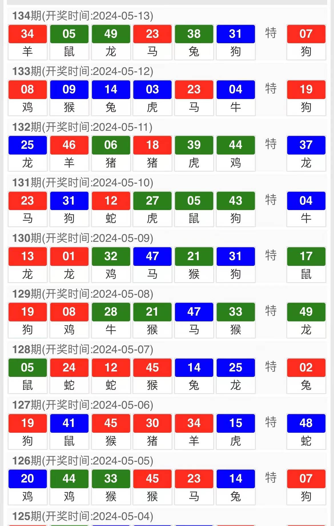 澳门王中王100%的资料2024,实证研究解析说明_360124.355