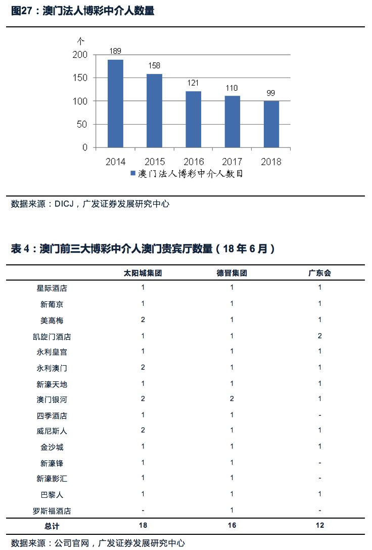 澳门彩资料查询,实践性计划实施_战略版19.894