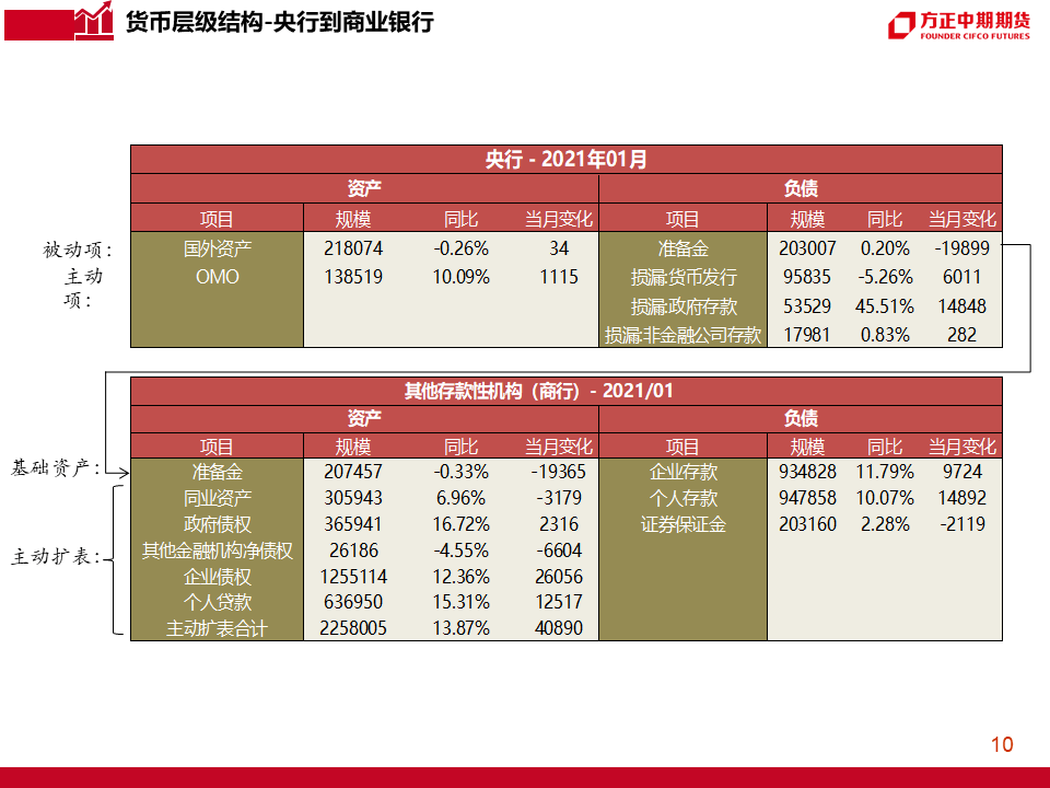 澳门精准一笑一码100,经济方案解析_R版50.68