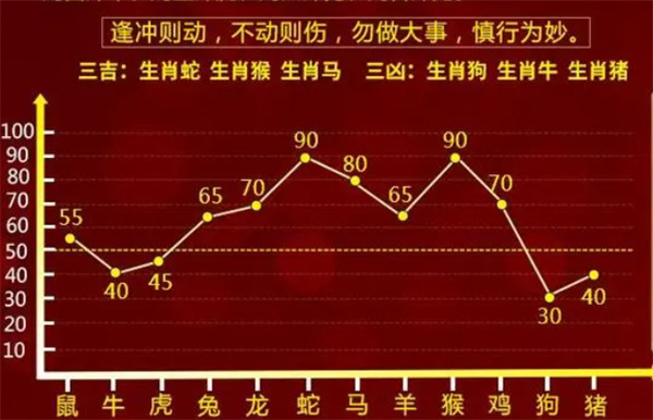 最准一肖一码一一中一特,连贯性执行方法评估_专属版60.975