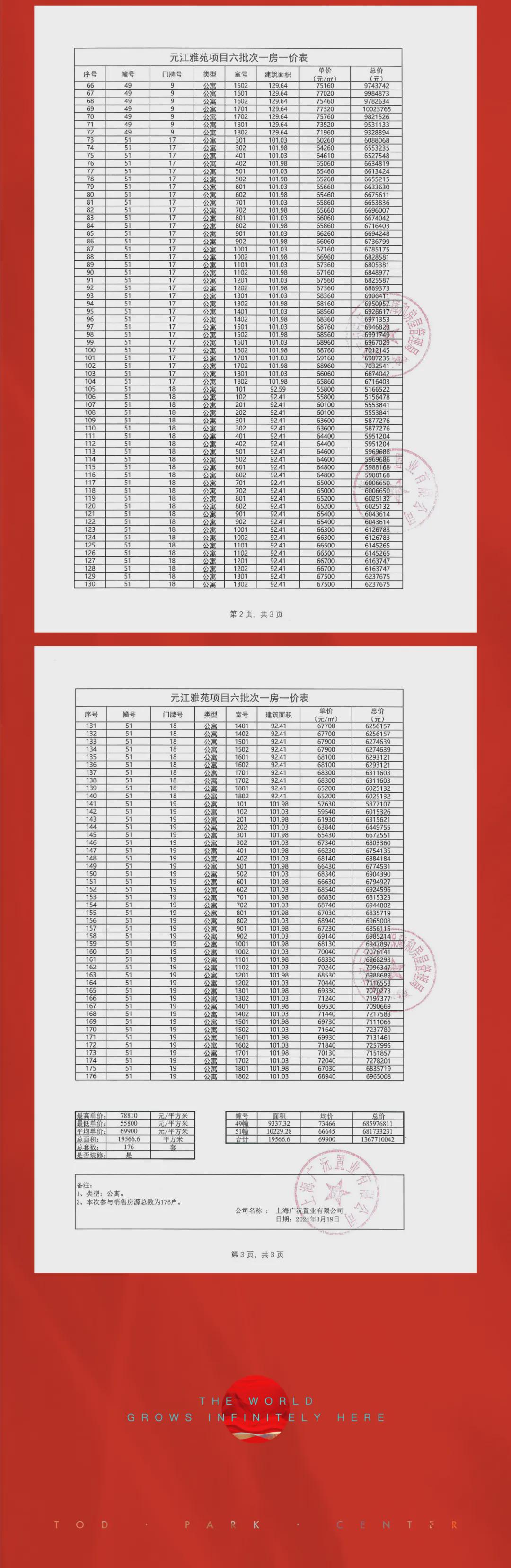 濠江论坛澳门资料2024,准确资料解释落实_GM版77.660