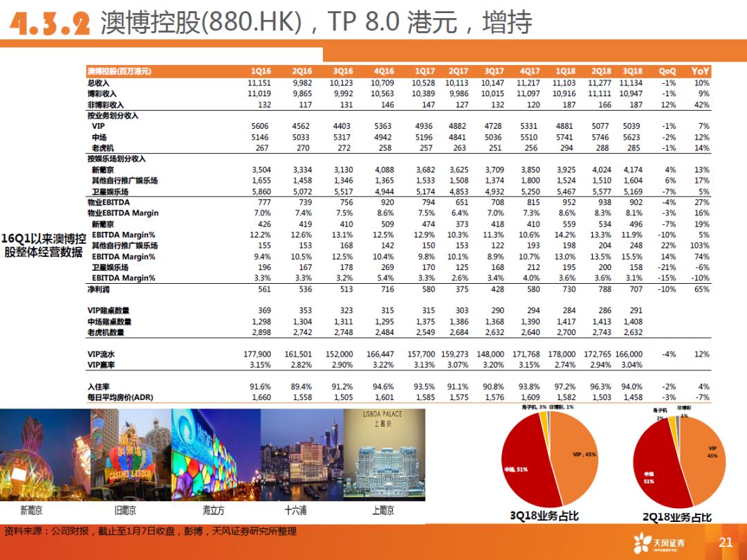 澳门天澳门凤凰天机网,可靠性执行方案_Superior15.758