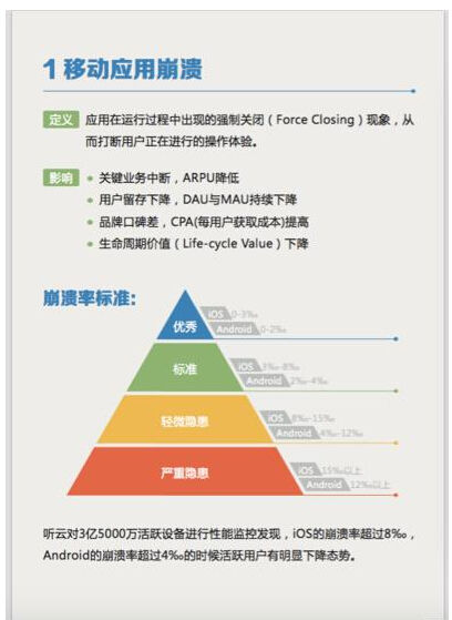 展览业务 第633页