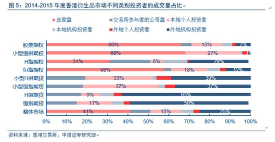 香港内部马料免费资料安卓版,精细分析解释定义_进阶版95.53