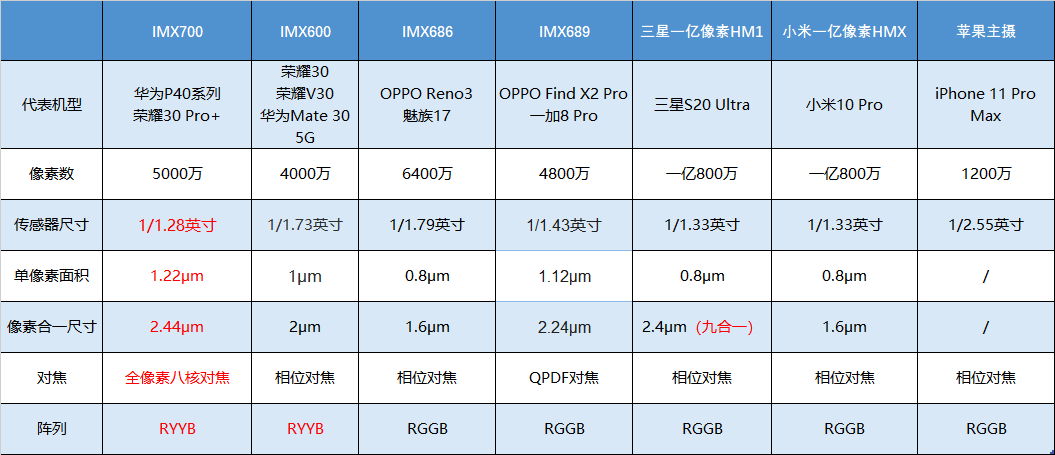 澳门最精准免费资料大全,精确数据解释定义_iShop40.796