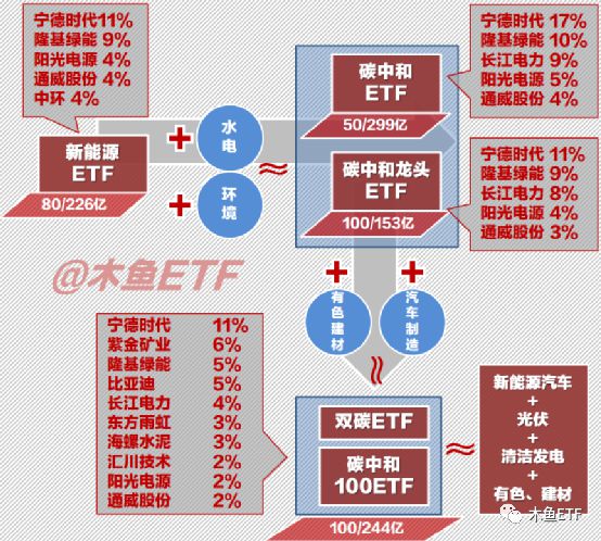 澳门跑狗,精细解析评估_钱包版20.332