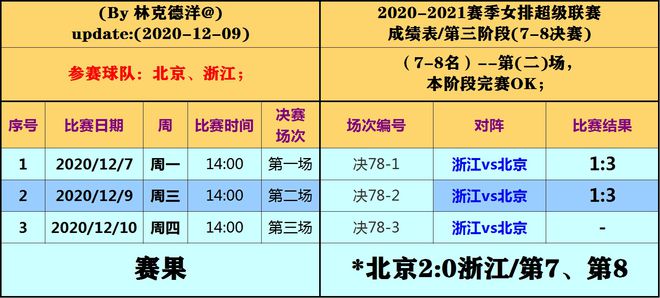 香港二四六开奖资料大全_微厂一,准确资料解释定义_AR12.234