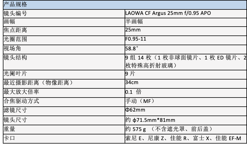 老澳门开奖结果2024开奖记录表,结构化计划评估_视频版54.503