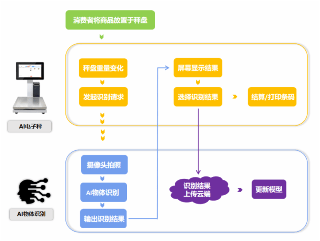 新澳精准资料免费提供网站,快速响应计划分析_经典版56.546