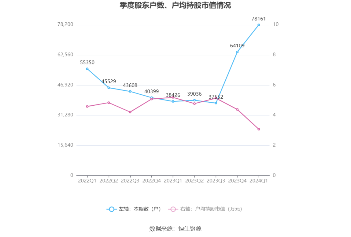 2024新澳资料免费资料大全,深度研究解析说明_Linux67.710