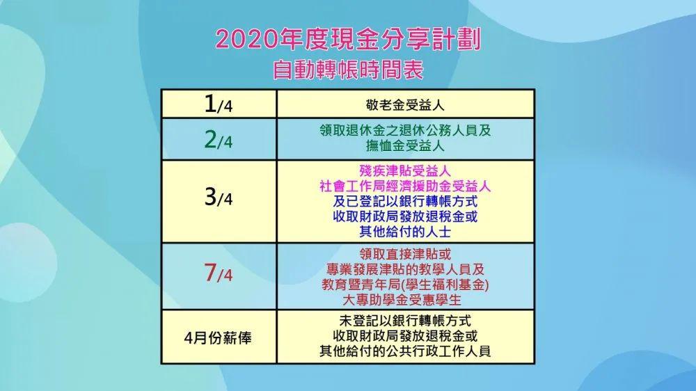 2023澳门码今晚开奖结果记录,持续计划解析_UHD79.40