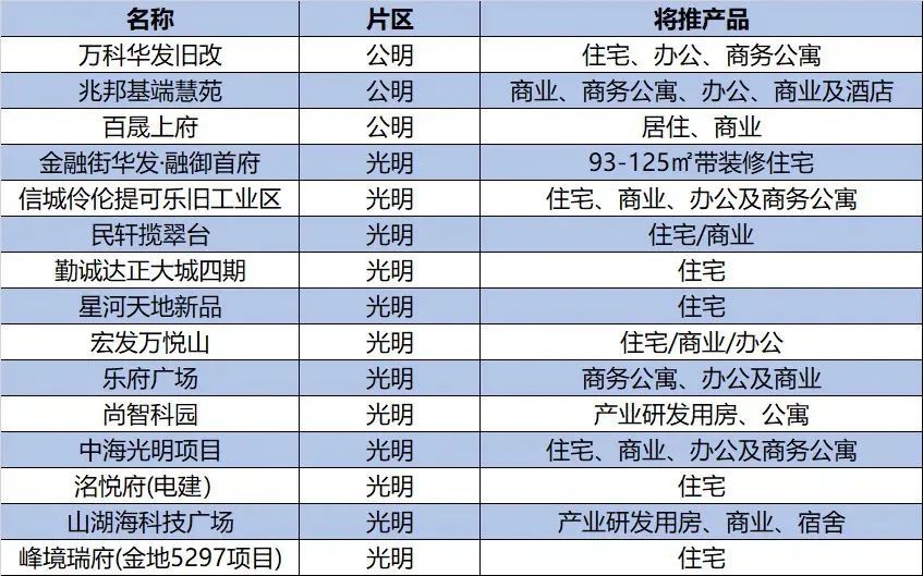 澳门最精准资料龙门客栈,现象分析解释定义_冒险版89.965