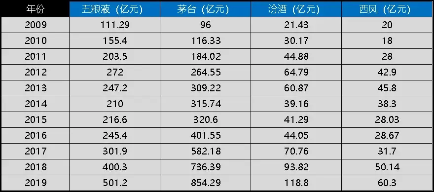 新奥门资料大全码数,最新解答解释定义_9DM55.28