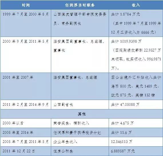 新奥门资料大全正版资料2024年免费下载,数据解析说明_app21.118