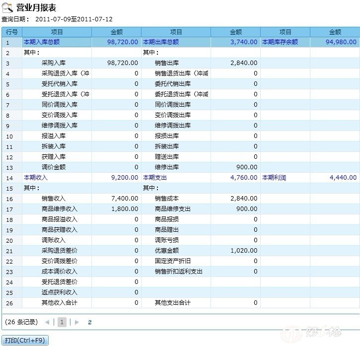 2004管家婆一肖一码澳门码,精细化计划执行_NE版65.364