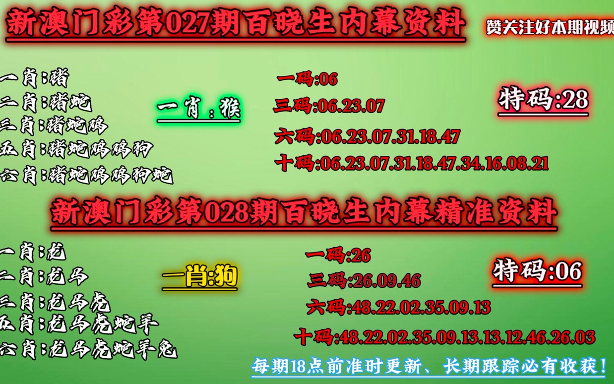 今晚澳门必中一肖一码适囗务目,科学分析解析说明_FHD版95.317