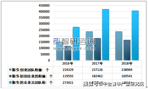 新奥门资料大全费新触最,经济性执行方案剖析_高级款21.960