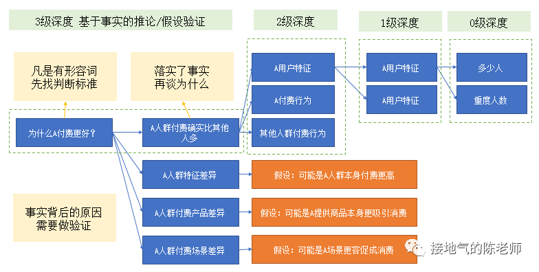 澳门三期内必开一期今晚,深入数据解析策略_YE版55.36