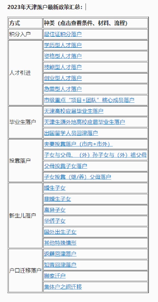 天津落户政策解读，最新动态及其影响分析