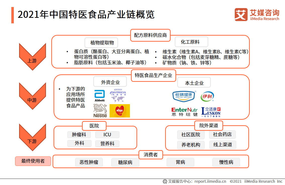 新澳最新最快资料,数据整合执行设计_标配版79.326