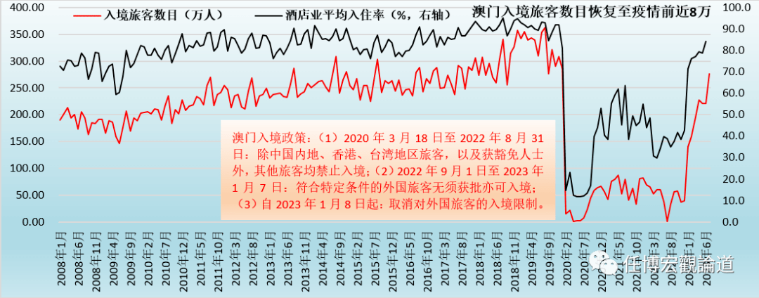 2024澳门正版开奖结果209,实地验证数据应用_领航款74.859