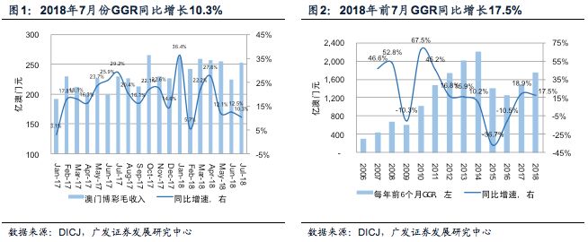 新澳门历史开奖记录查询今天,数据驱动执行方案_Advanced36.108