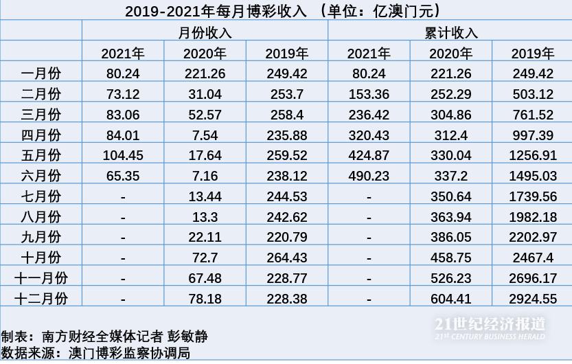 纠心地疼。 第8页