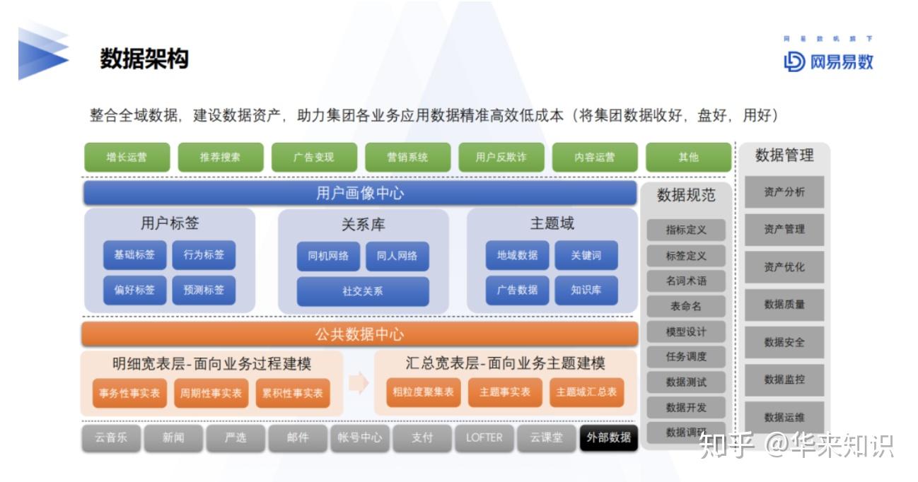 管家婆一肖资料大全,深度应用策略数据_手游版38.454