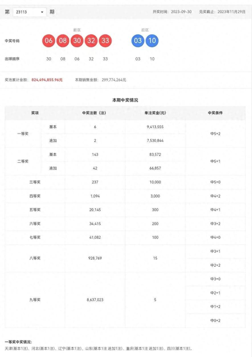 新澳历史开奖最新结果查询表,多样化策略执行_高级款50.356