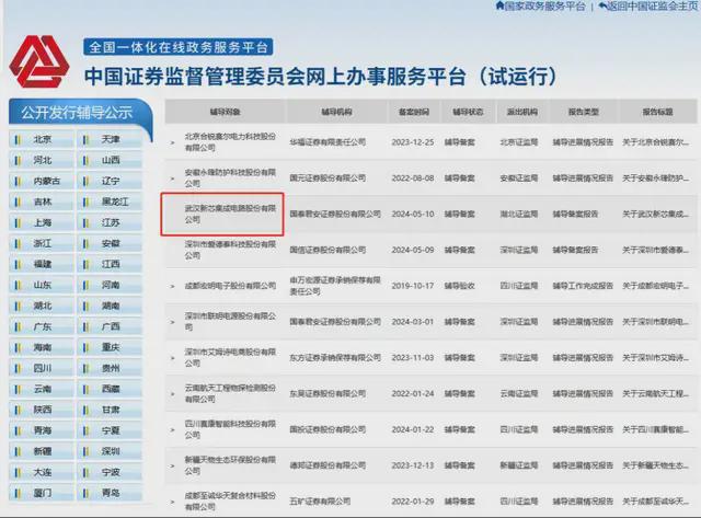 新澳天天开奖资料大全1052期,正确解答落实_S11.389