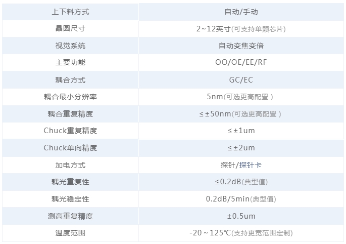 118开奖站一一澳门,仿真技术方案实现_Ultra49.13