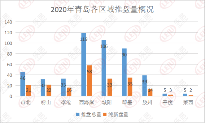 新奥门全年免费料,整体讲解规划_Windows79.315