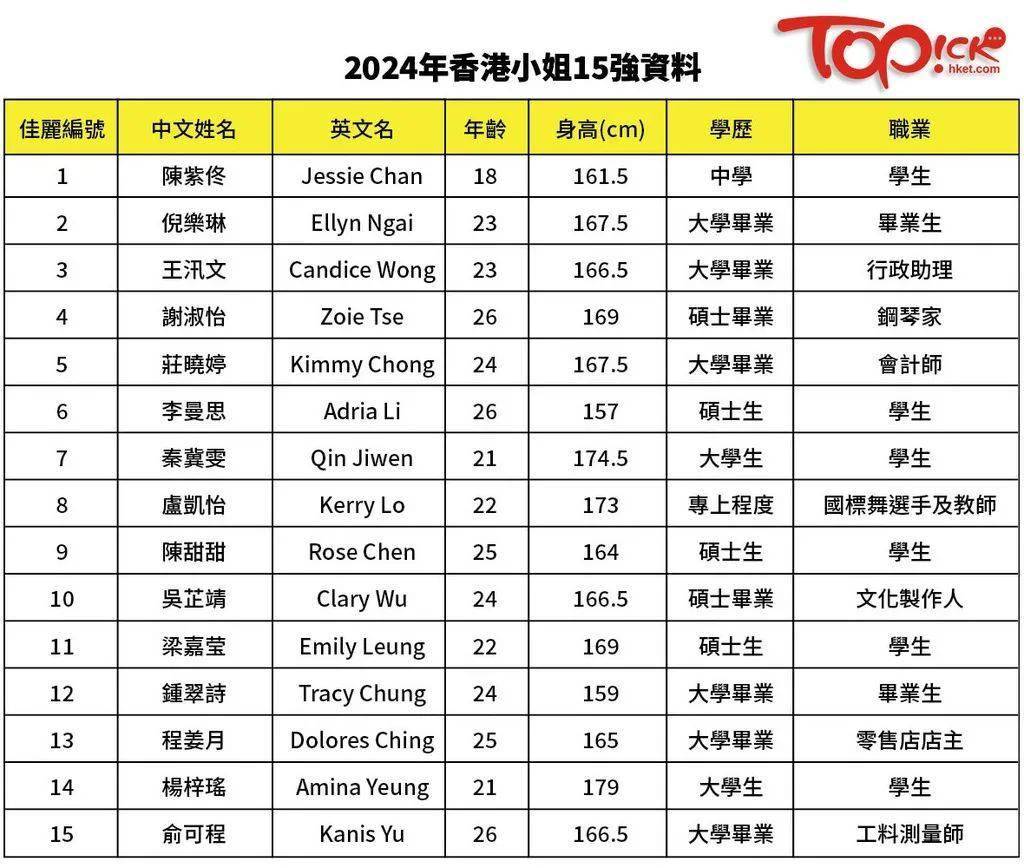 2024年香港内部资料最准,综合数据解释定义_尊贵版13.748